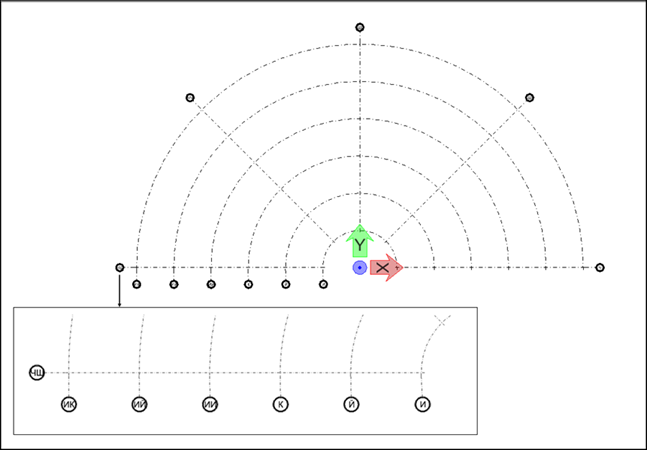 Nuovo OpenBuildings™ Designer CONNECT Edition, Update 9