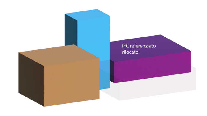 Come integrare dati di provenienza IFC e RFA in OpenBuildings Designer 9 – Seconda parte 05
